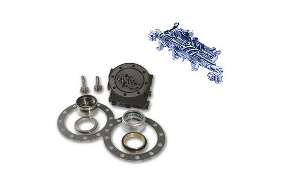 Service Image